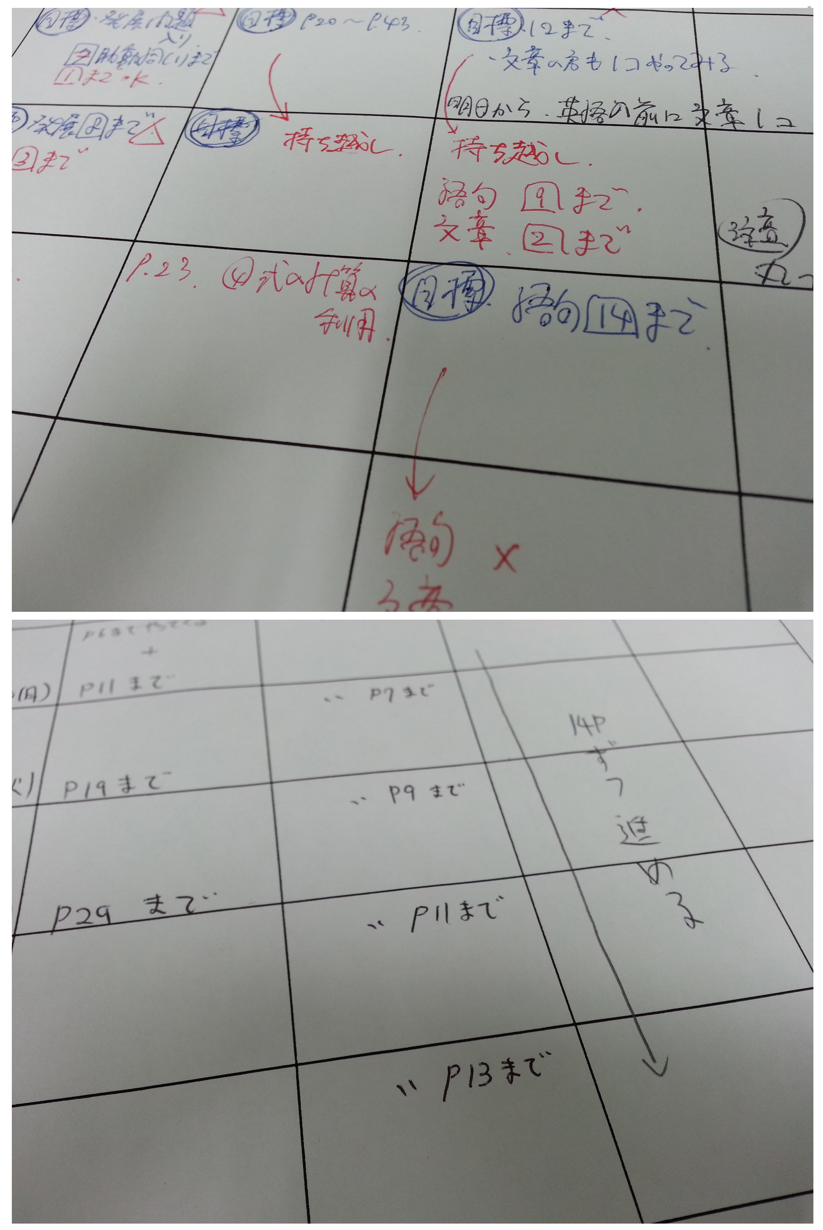 20141022 学習管理