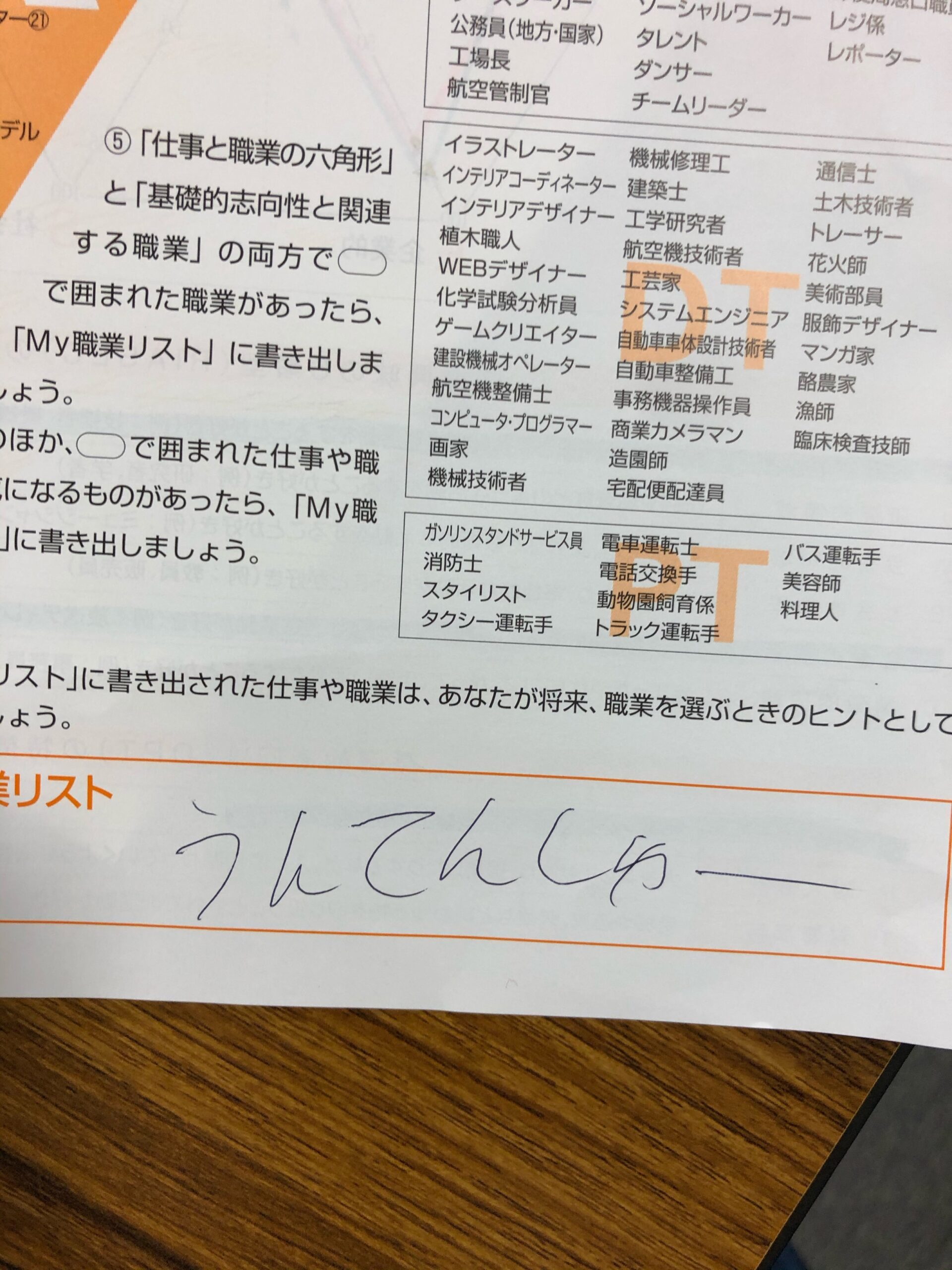 職業レディネステスト３