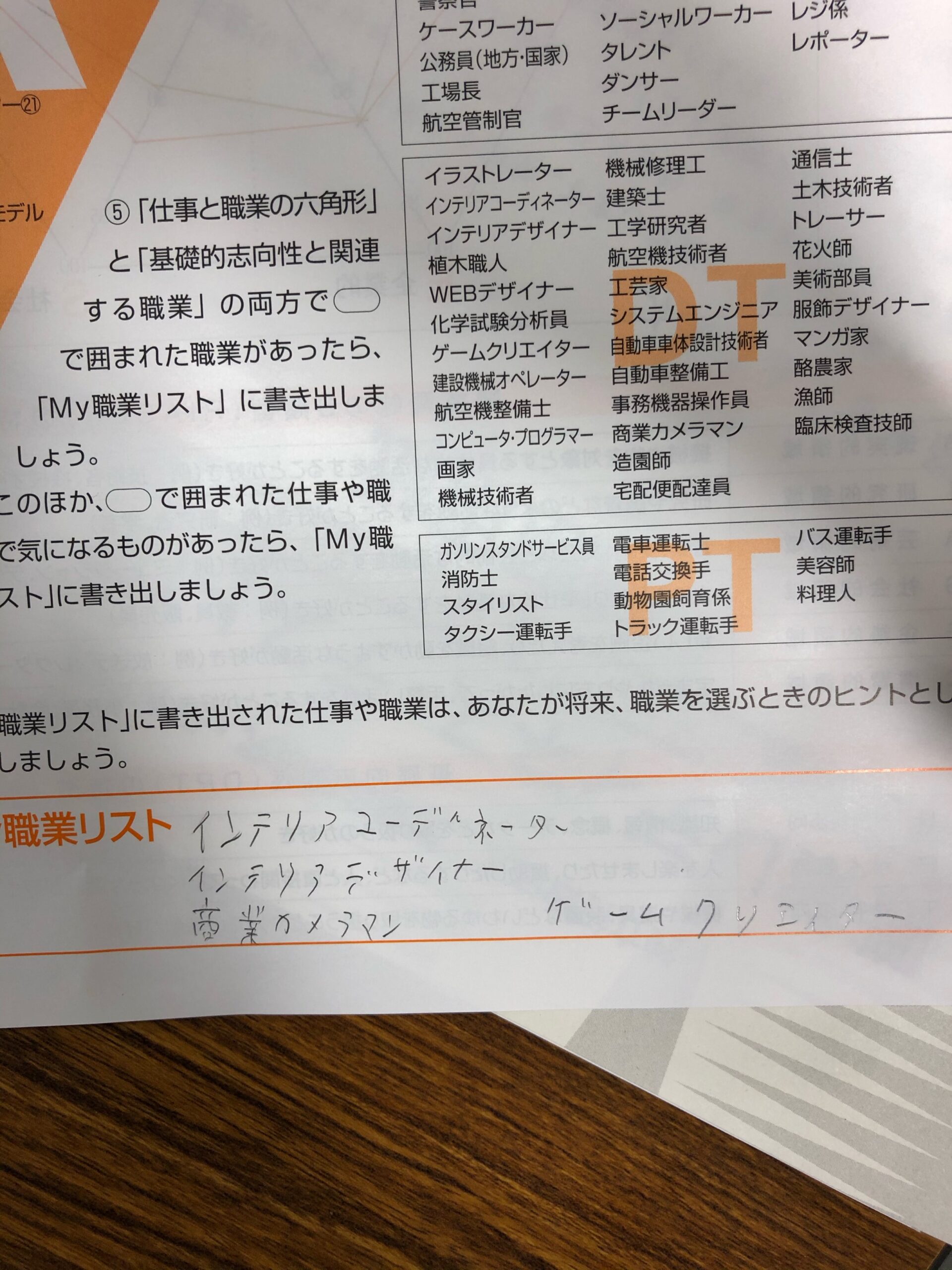 職業レディネステスト