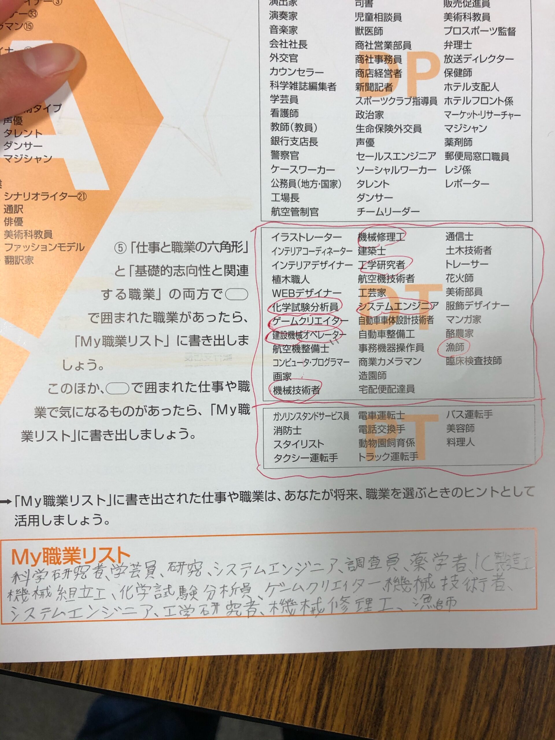 職業レディネステスト５