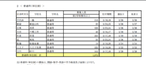 スクリーンショット 2016-02-23 9.19.14